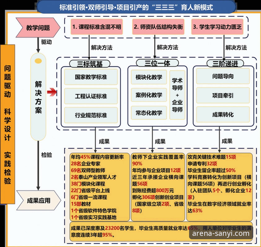 三亿体育数据分析 三亿体育平台数据分析实战指南:从新手到高手的完整攻略