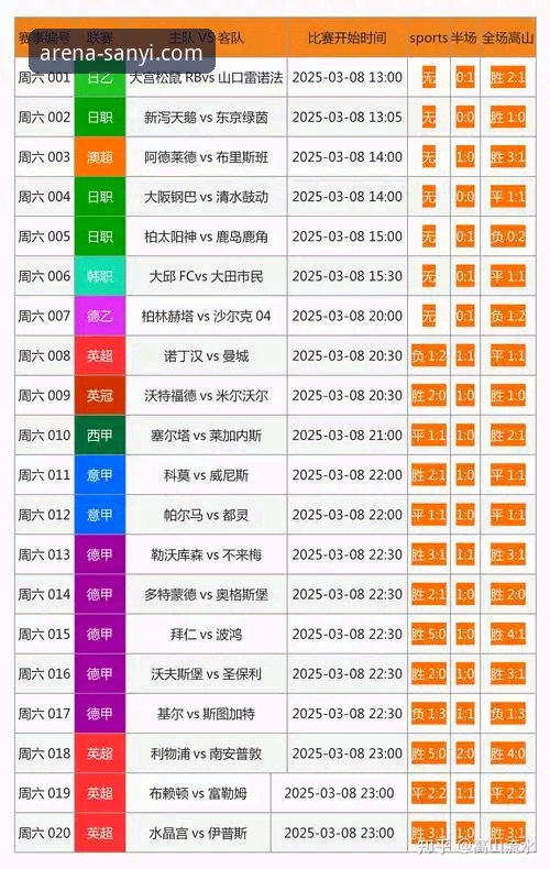 三亿体育安卓版深度解析：从下载到竞彩分析的全面使用指南