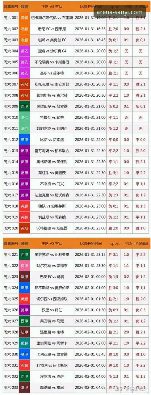 三亿体育安卓版如何颠覆传统赛事分析体验？